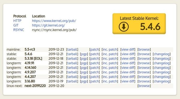 Why Your Distribution Uses an 'Outdated' Linux Kernel?