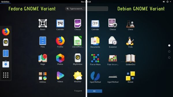 Fedora Gnome Vs Debian Gnome