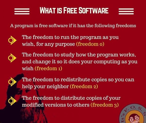 FOSS Freedoms