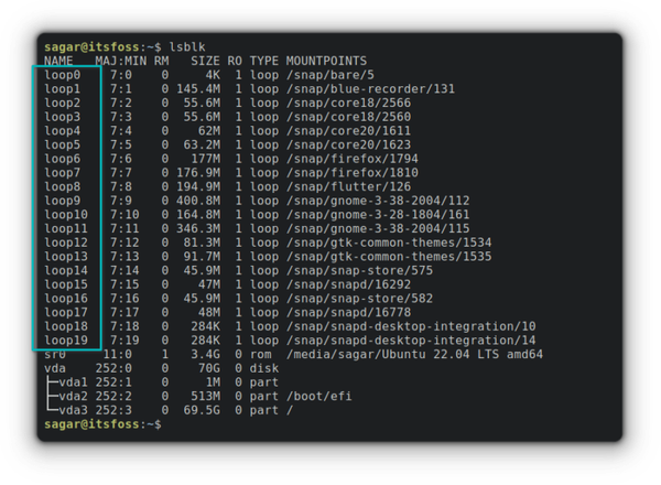 What is a Loop device in Linux?