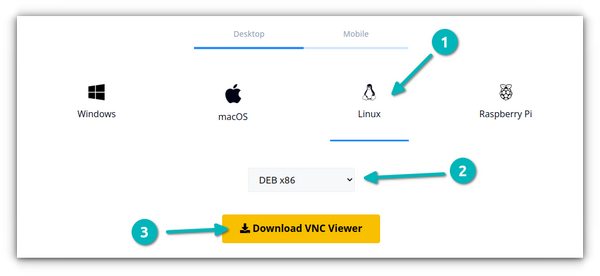 How To Use Raspberry Pi Via Vnc