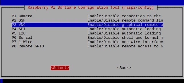 How To Use Raspberry Pi Via Vnc How To Use Raspberry Pi Via Vnc