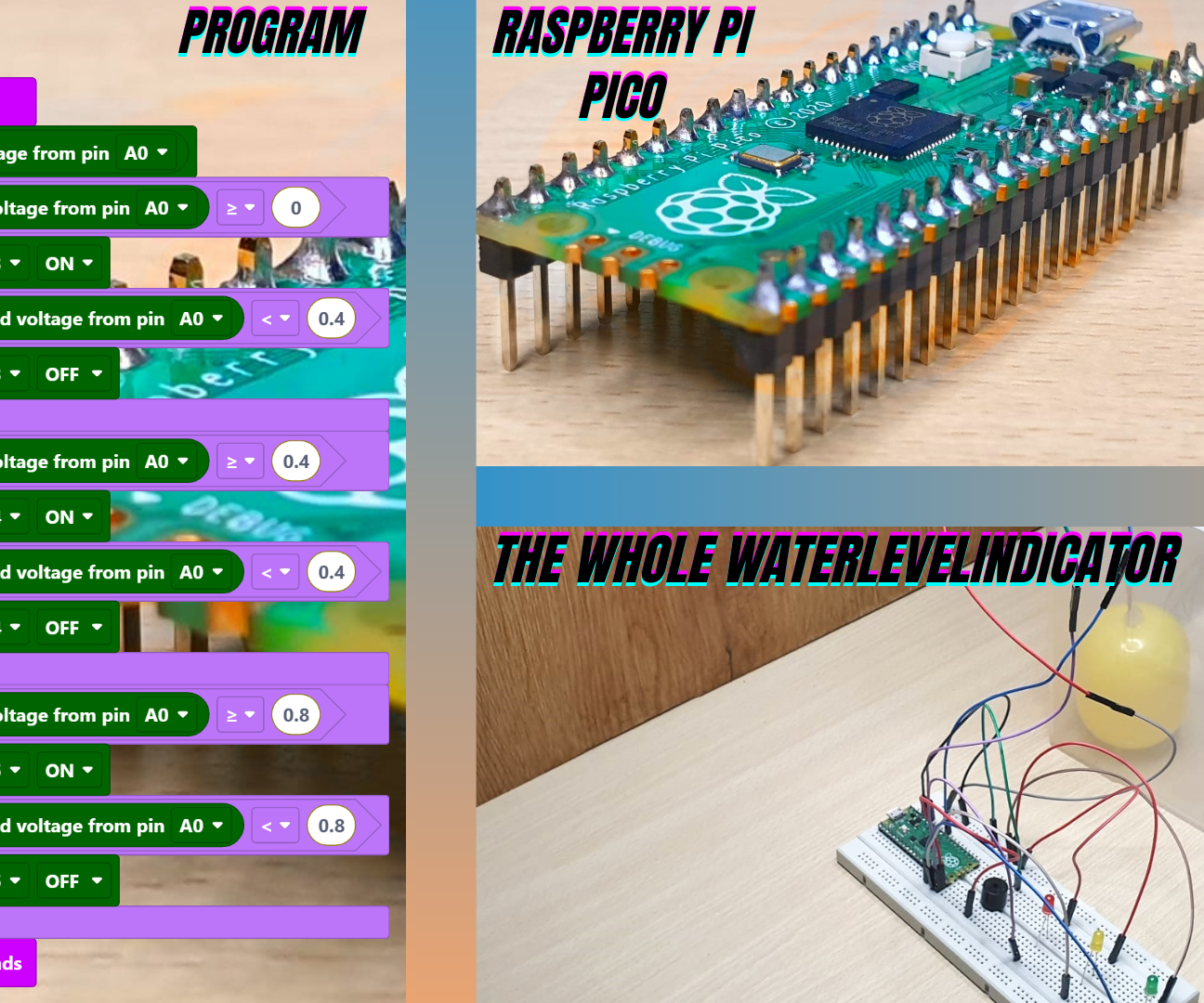 9 Projects Ideas to Get into DIY Mode With Raspberry Pi Pico