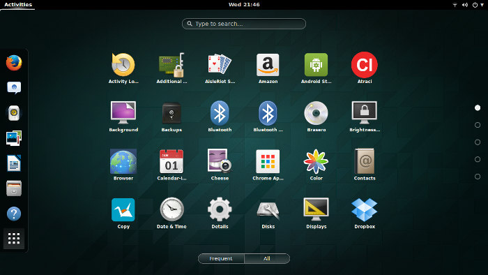 Install GNOME in Ubuntu 14.04