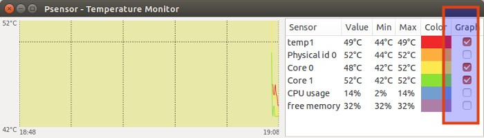 configure psensor to measure temperature in Ubuntu