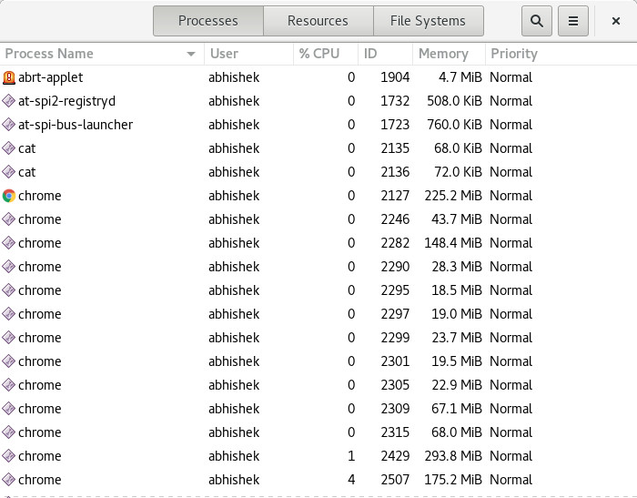 task manager in Linux