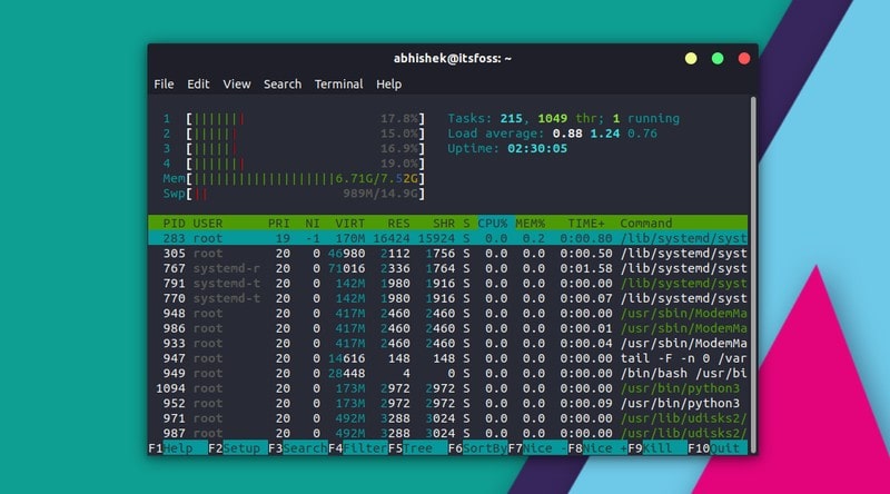 htop running in Linux terminal