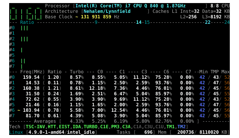 CoreFreq to get CPU info in Linux