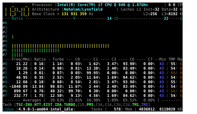 Get detailed CPU information in Linux with CoreFreq