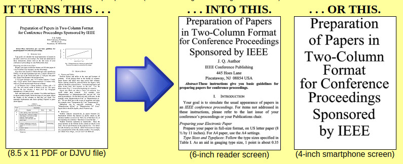 k2pdf tool in Linux