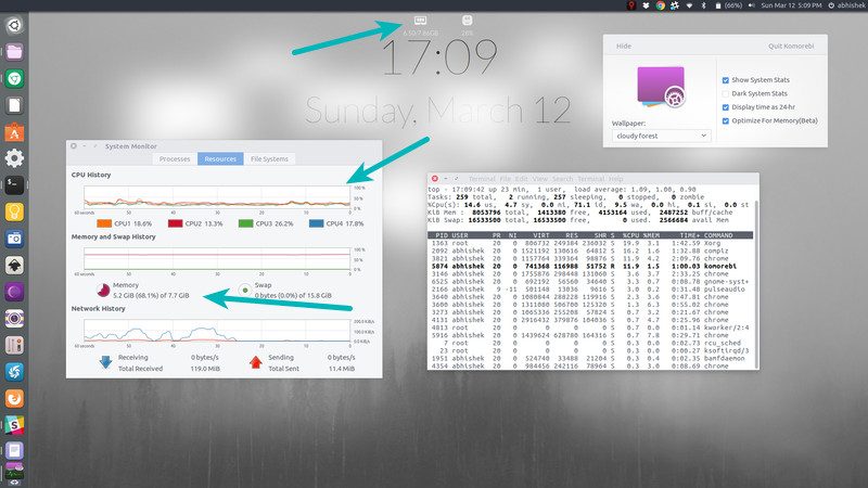 Komorebi system stats display in Ubuntu