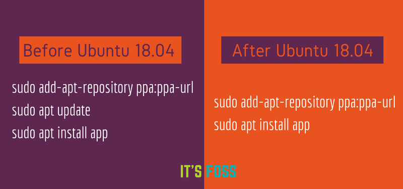 Better PPA installation in Ubuntu 18.04