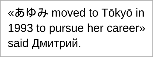 Battle of the Texts and the Unicode Savior