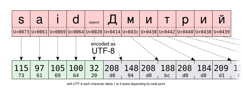 imgcache./fsvrugc./ugc/ee8