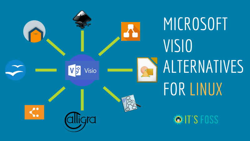 Microsoft Visio Alternatives for Linux