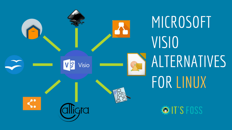 Top 10 Microsoft Visio Alternatives for Linux