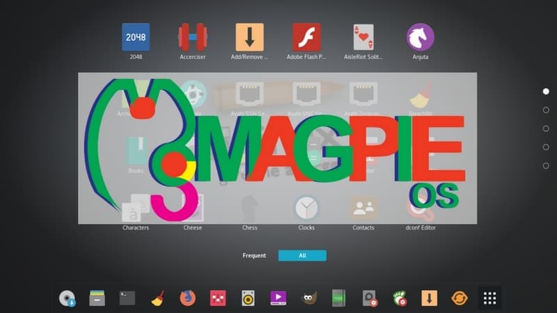 Quick Look at the Arch Based Indie Linux Distribution: MagpieOS