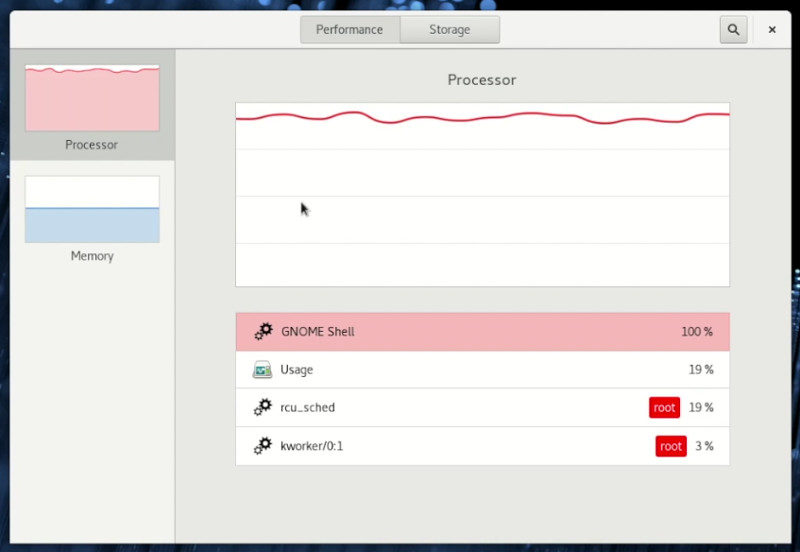 Usage app for system monitor in GNOME