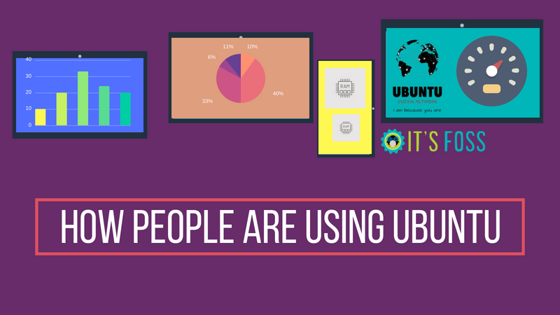 Ubuntu 18.04 usage statistics 