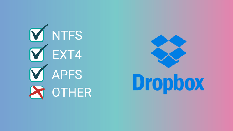 Dropbox ends support for various file system types