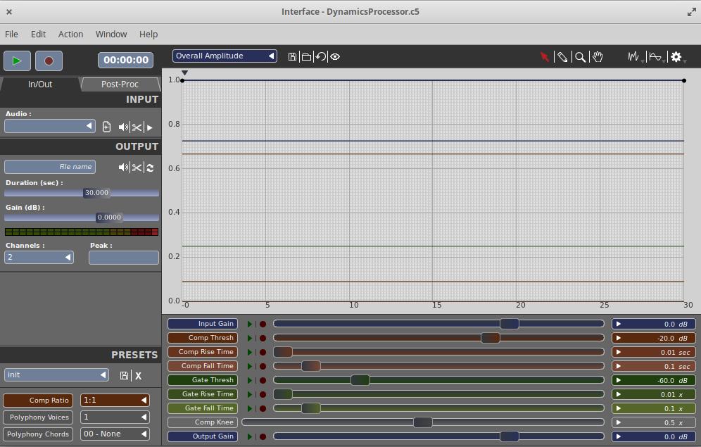 cecilia audio editor