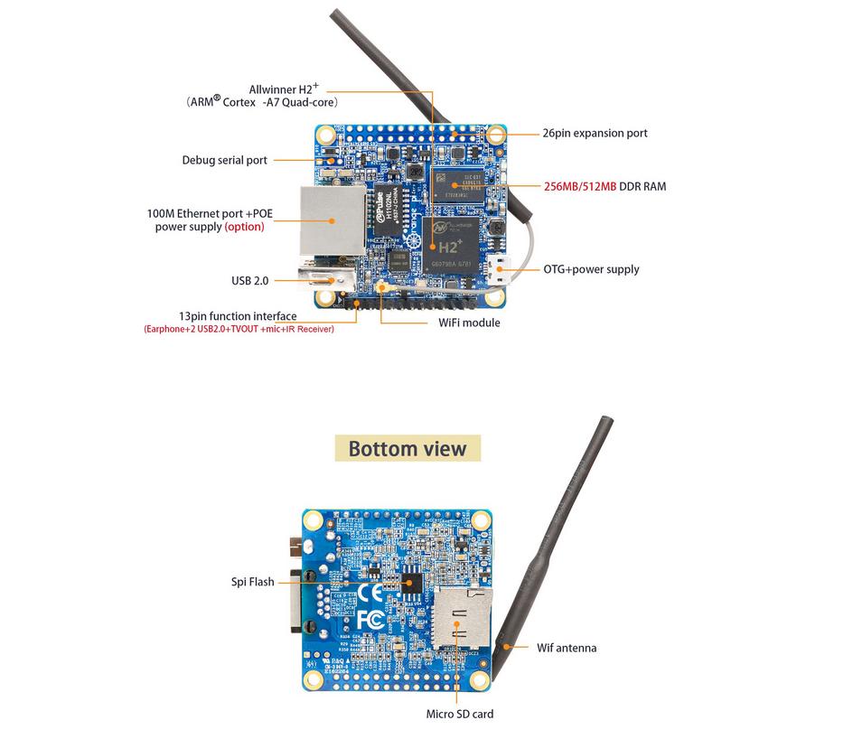 15 Single Board Computers: Alternatives To Raspberry Pi