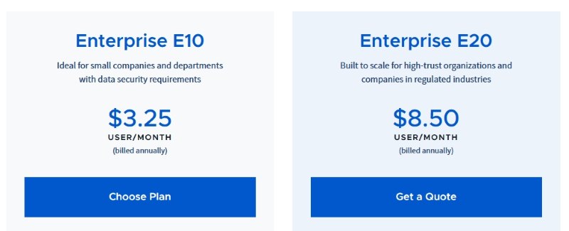 Mattermost Enterprise Plan