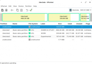 5 Free Partition Managers for Linux