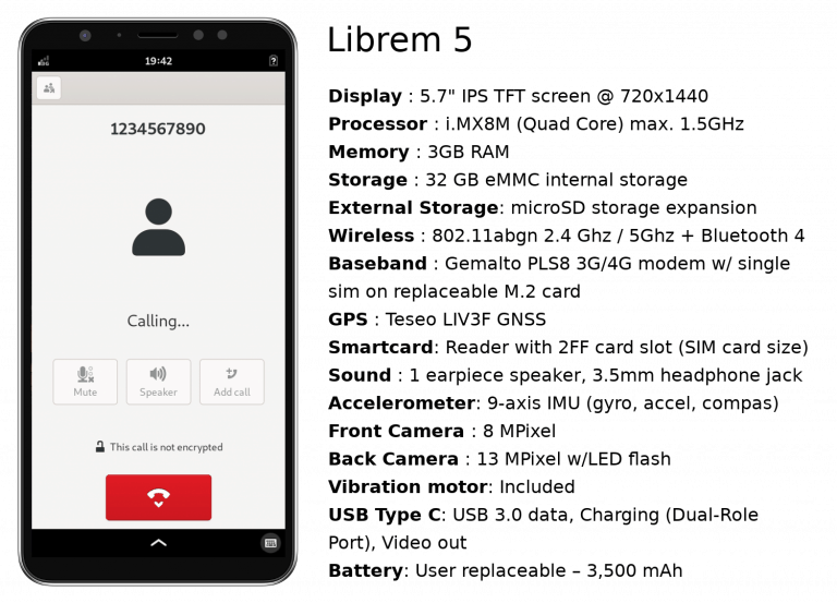 Librem 5 Specs