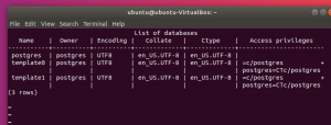 How to Install and Configure PostgreSQL on Ubuntu