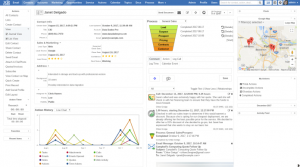 12 Best Open Source CRM Software