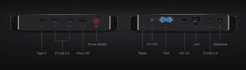 Chuwi Gbox Pro Ports