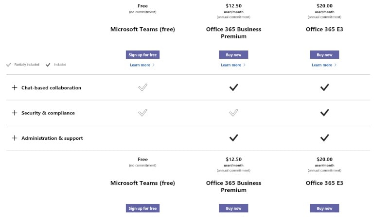 Microsoft Teams Price