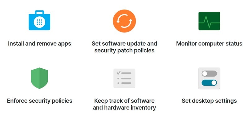 Zorin Grid Features