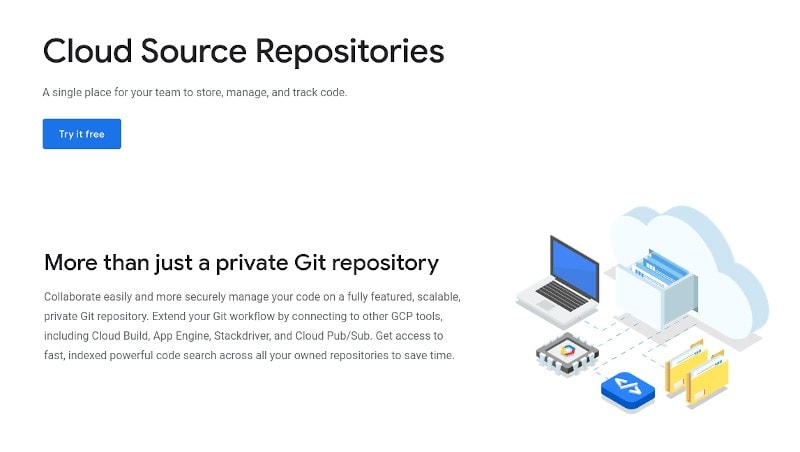 Google Cloud Source Repo