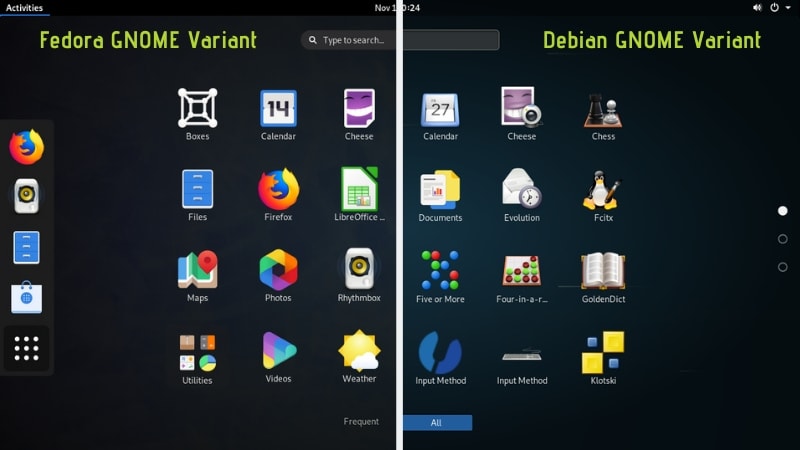 Fedora Gnome Vs Debian Gnome