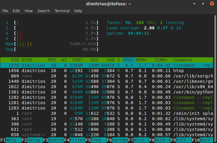 Htop Running On Ubuntu Cinnamon Remix 20.04