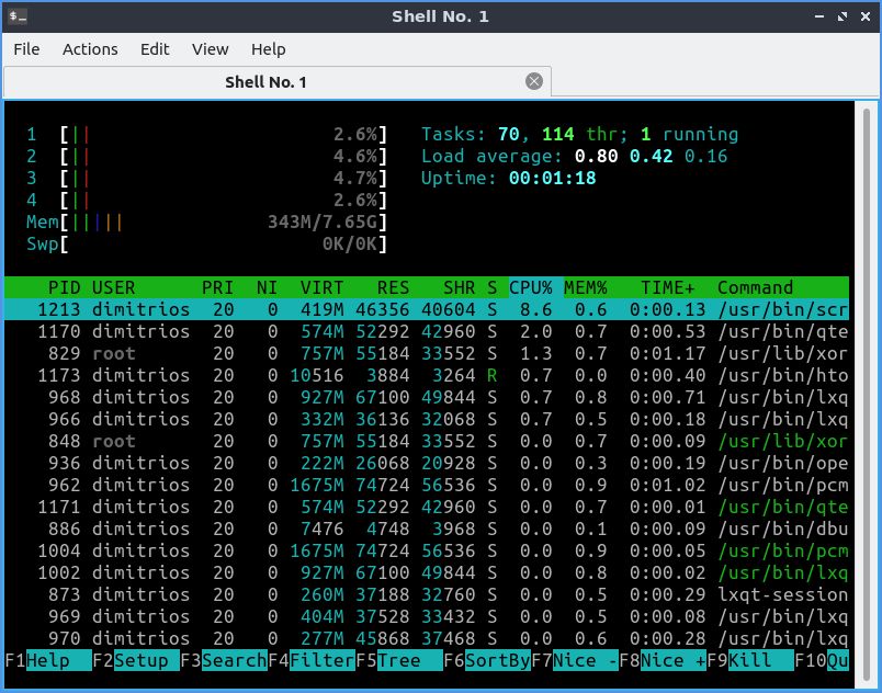 Htop