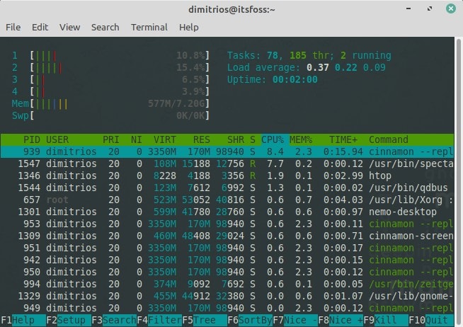 htop Manjaro Cinnamon