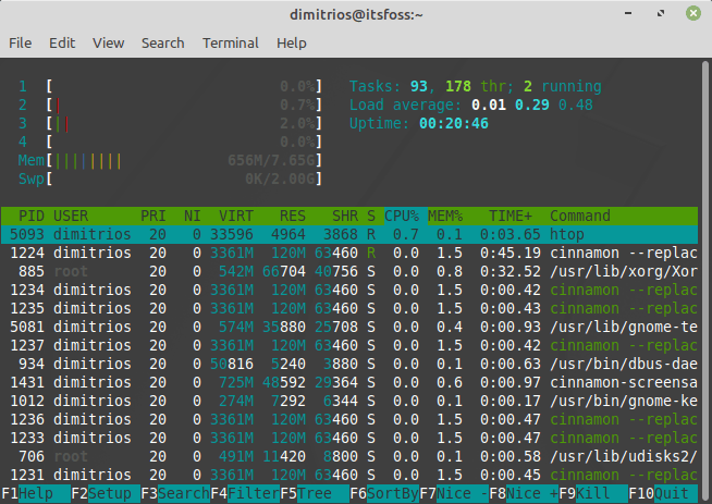 htop Mint