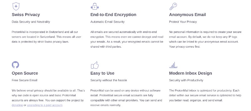 Protonmail Features