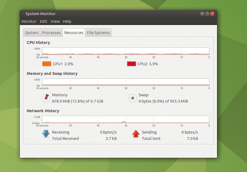 Ubuntu Mate System Reosource