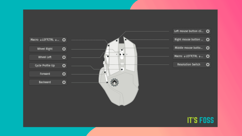 meddelelse flåde lur How to Configure Gaming Mouse on Linux Using Piper GUI Tool