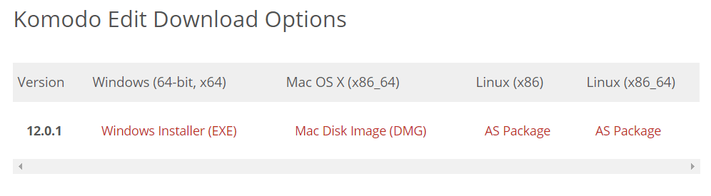 Komodo Edit Download Options