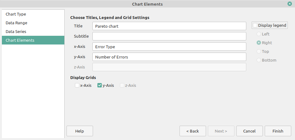 Creating Pareto diagrams in LibreOffic