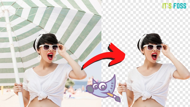 How to Make Images with Transparent PNG Background