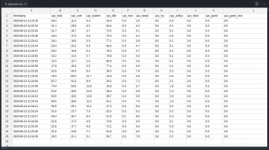 Glances - A Versatile System Monitoring Tool for Linux Systems