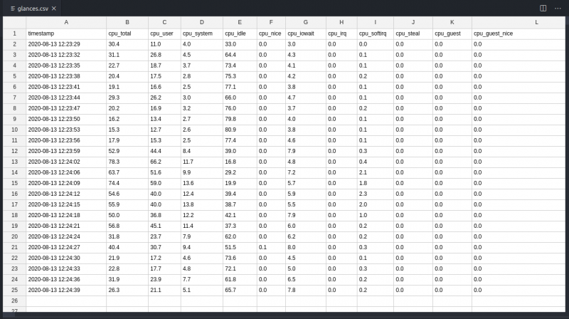 export Glances data