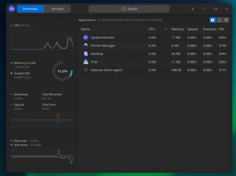 Deepin 20 Review: The Gorgeous Linux Distro Becomes Even More Beautiful ...