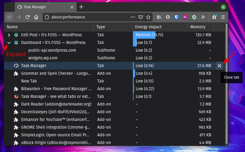 Firefox Task Manager Close Tab